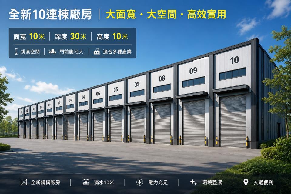 7+1工商不動產的物件介紹圖片